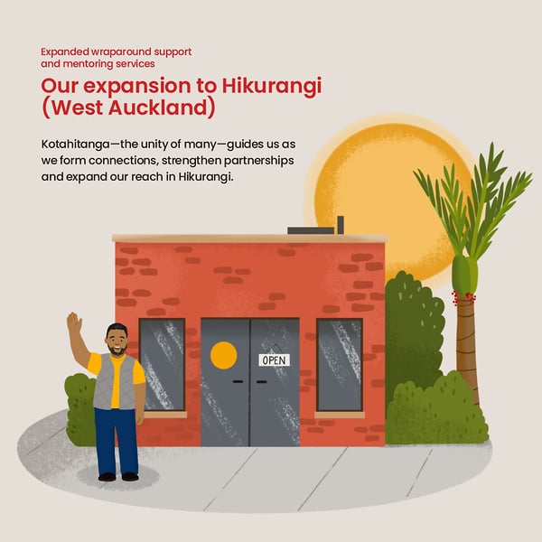 Pillars Report 2024 - Cat Chapman Illustration