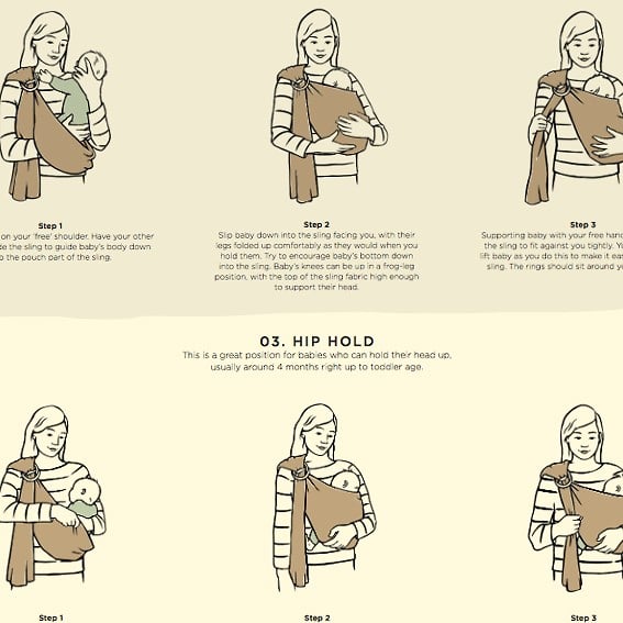 Nature Baby Sling Guide - Cat Chapman Illustration